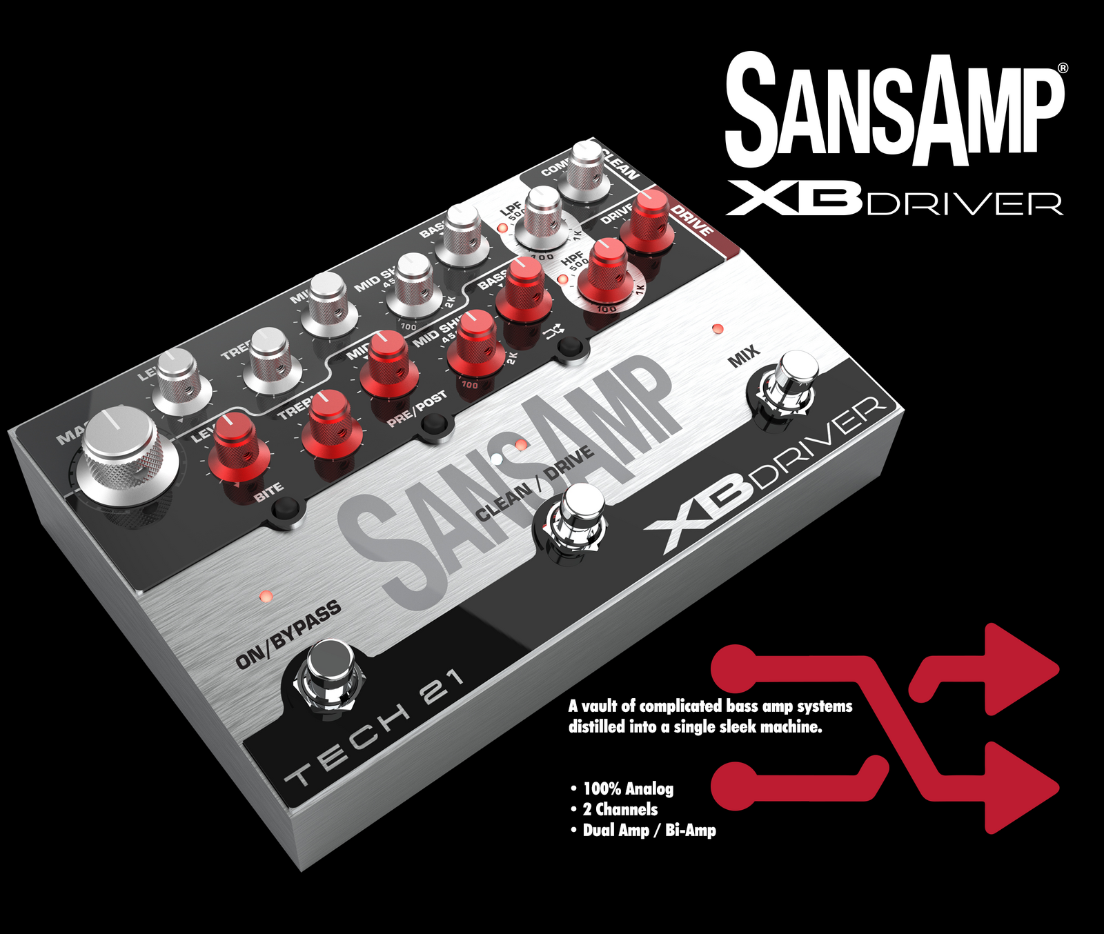 Sans Amp XB Driver